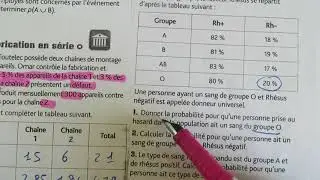 Terminale bac pro Mathématiques Probabilités