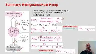 Thermodynamics I lecture series- Second law of thermodynamics chapter- Part 5