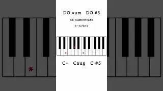 ARMONIA: accordo DO aumentato #triade #pianoforte #piano #pianotutorial