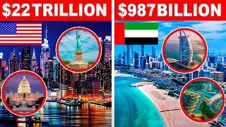THE MOST EXPENSIVE COUNTRIES IN THE WORLD