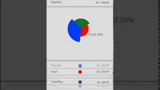 Expenses Management In Sales Supremo Android Application