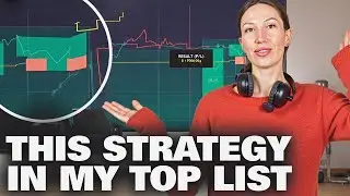 Pocket Option Trading Live: How I Turned $123 Into $2,700 With Zigzag Strategy