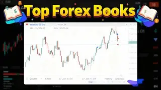 The systematic approach to Forex Trading Knowledge | SMC | Price Action