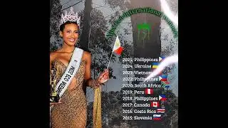 Miss Eco International Winners 2025 - 2015