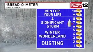Winter storm watch issued for eastern North Carolina as heavy snow, strong winds expected