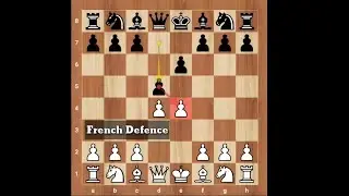 A Simple Queen Trap in the French Defence 🔥🔥 || 2 Minutes Chess