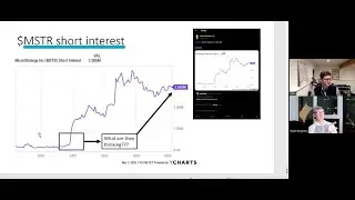 Quant Bros - Episode 2 ⚡️ MicroStrategy Price Discovery $MSTR