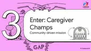 The Hidden Heroes of Our Communities | Why Caregivers Need Support More Than Ever