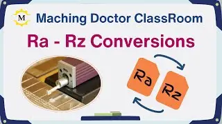 Converting Between Rz & Ra - An educational video by the Machining Doctor