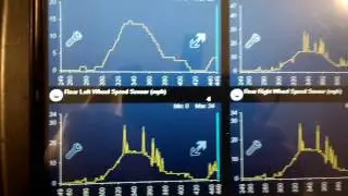 Jaguar XJ8 ABS/DSC Fault Part1