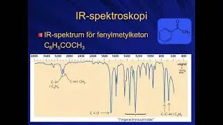 Kemi 2 - Spektroskopiska metoder