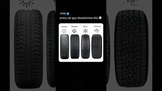 The Science Behind Tires: Built for Every Road & Weather🤔💭 #cars #wintertires #carguy