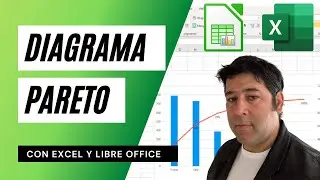 Diagrama de Pareto en Excel y LibreOffice. Que es un Diagrama Pareto