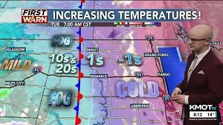 KMOT First News at Six Weather - 2/2/2026