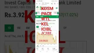 🔥5PENNY STOCKS 🔮/PSX 2025.#howtoearnmoneyfromusstockmarket #trading #pakistanstockexchange