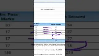 iti Pramotion Result 2020-2022 1st Year #itiresult #Shortvideo #viralvideo
