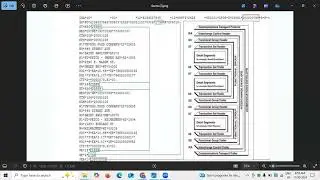 ANSI X12 File format in Healthcare | EDI Transactions |