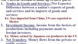 Balance of Payments (Current and Capital Accounts)