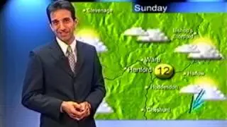 And Now the Weather..