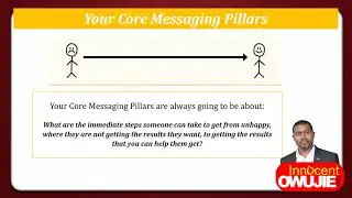 Million Dollar Leadership Training 18082020