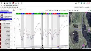 VIR North - Basic Aim Solo 2 data review using Nolan Lamkin R6 Data - Race Studio 3