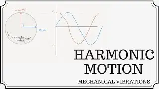 Harmonic Motion