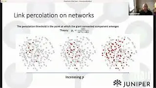 JUNW01   Household bubbles and COVID 19 transmission insights from percolation theory