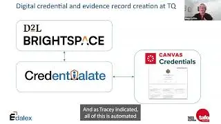 TAFE QLD Path to Impact at Scale in Microcredentials - Credentialate Enabling Skill Visibility