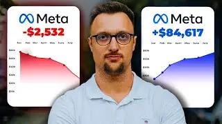 7 TIPŮ jak nastavit FACEBOOK reklamu SPR&Aacute;VNĚ - 2025 | Cernovsky