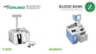 Zafire Product Portfolio