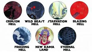 Every Level of Impel Down Explained in 3 Minutes (Dante's Inferno)