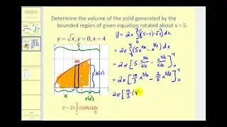 Volume of Revolution - The Shell Method NOT about x or y axis