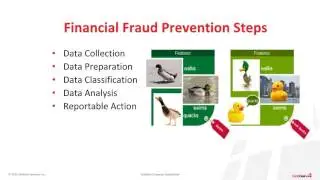 Powering Financial Fraud Prevention with In Memory Computing
