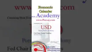 USD: Fed Chair Powell Testifies - Forex Forecast by Economic Calendar