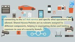 Azure IoT Hub - Shared Access Policies