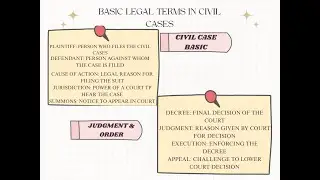 Basic Legal Terms in Civil Cases