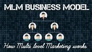 How MLM Business model works| Multi Level Marketing in hindi