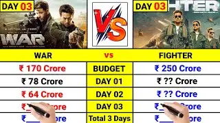 Fighter vs War Box Office Collection day 3, Fighter total worldwide collection day 2