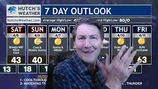 ❄️👀🌞After the Snow We have SPRING!!!
