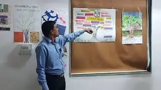 Work on the Coordination with the University Grants Commission, UGC