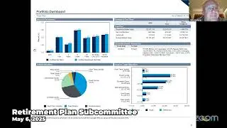 Retirement Plan Subcommittee Meeting - May 6, 2025