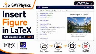 How to insert figure in LaTeX Part 1