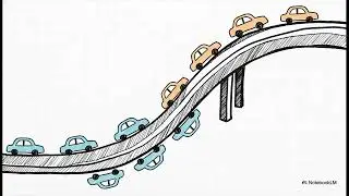 Tư duy đa luồng | Multi-threading with C++ Concurrency in Action Part 3