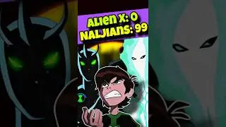 How Naljians are more powerful than Alien X #shorts #ben10