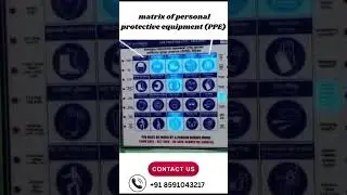 Essential PPE Safety Matrix | Safety First