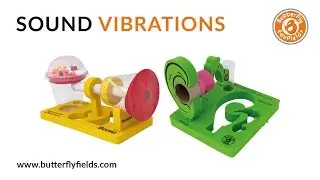 Human Ear Project | DIY SCIENCE | Butterfly Fields