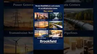 Why Brookfield ($BN) Just Hit an All-Time High 📈