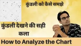 How to analyze the Chart for best Predictions| Predictive Astrology Course