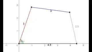 Four-Bar linkage in GeoGebra