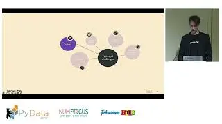 Scaling Python: An End-to-End ML Pipeline for ISS Anomaly Detection with Kubeflow and MLFlow